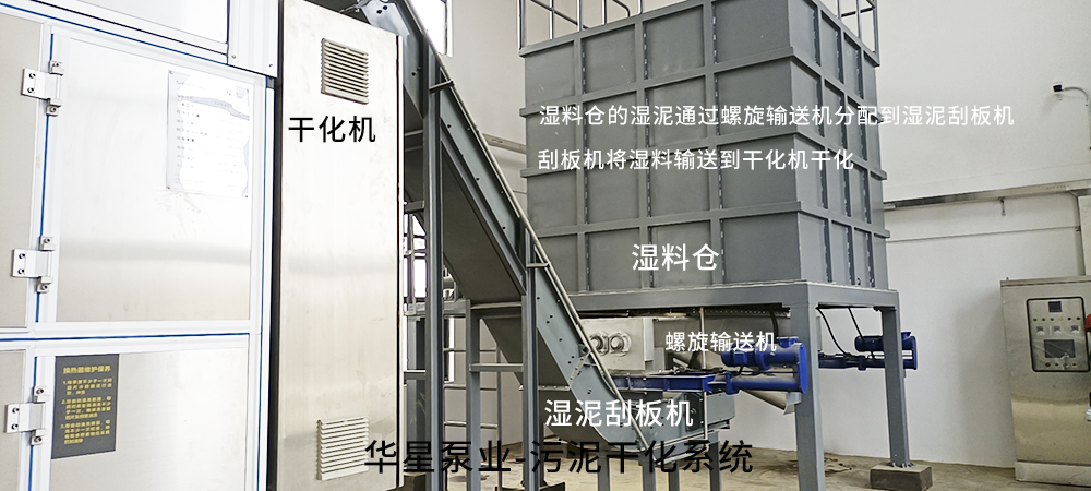 冶金、選礦、含酸礦漿長(zhǎng)距離輸送或給壓濾機(jī)進(jìn)料